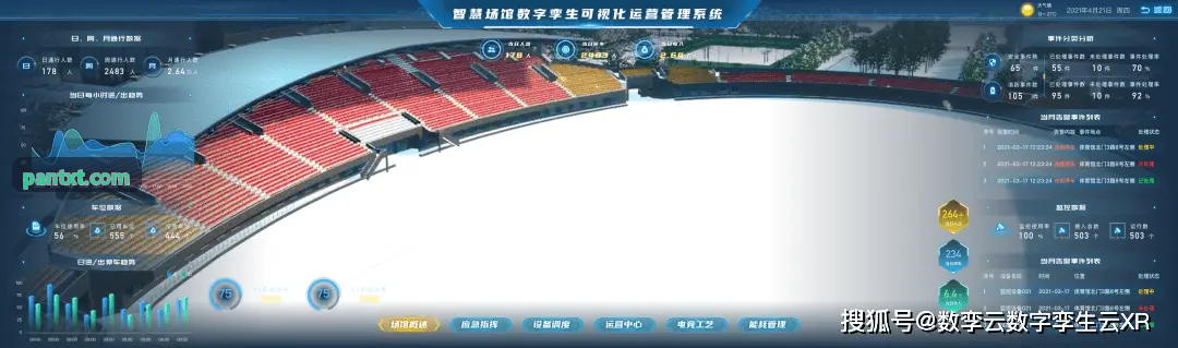 九游NINEGAME大型电竞赛事推流解决方案
